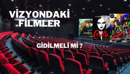 Vizyondaki Filmler 3D Gösterimli mi?