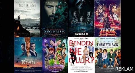 Vizyondaki Filmler Haftalık İzleyici Sayıları