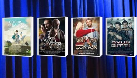 Vizyondaki Filmler Türkçe Dublajlı mı?