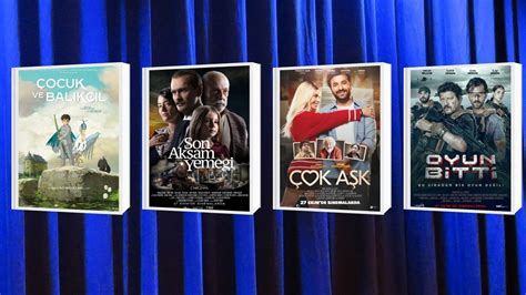 Vizyondaki Filmler Türkçe Dublajlı mı?